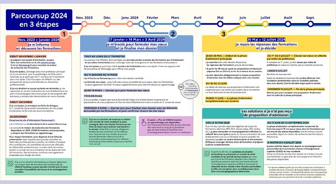 psup_etaps_3volets_185x297_08_page-0002.jpg